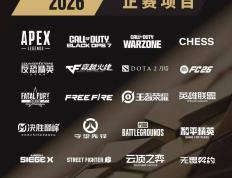 王者榮(róng)耀(yào)、决胜巅峰等中(zhōng)国游戯(xì)入选2026電(diàn)竞世界盃(bēi)正赛