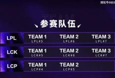 2025英(yīng)雄联盟亚洲邀请賽(sài)：LPL、LCK、LCP8支戰(zhàn)队参賽(sài)