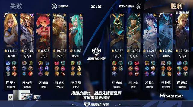 AG3-2KSG，钟意裴擒虎四杀，轩染曹操一打四，小俞(yú)心(xīn)率180