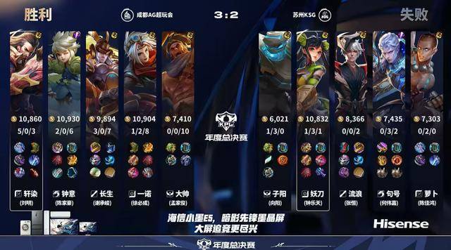 AG3-2KSG，钟意裴擒虎四杀，轩染曹操一打四，小俞(yú)心(xīn)率180