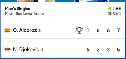 22岁阿尔卡拉(lā)斯(sī)，最年輕(qīng)网球“全满贯”达成